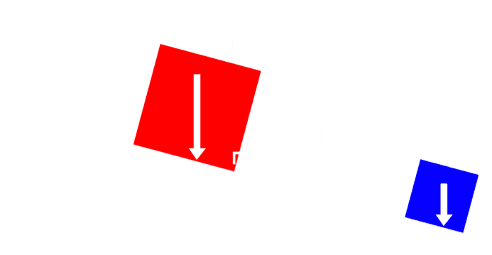 moment arm