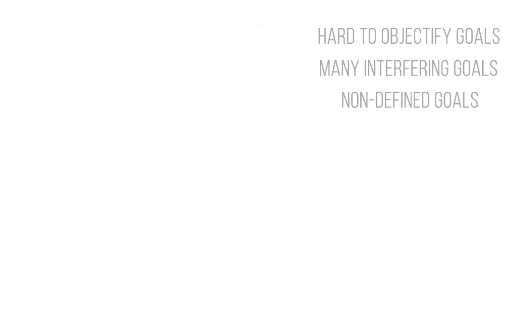 calisthenics goals setting is difficult