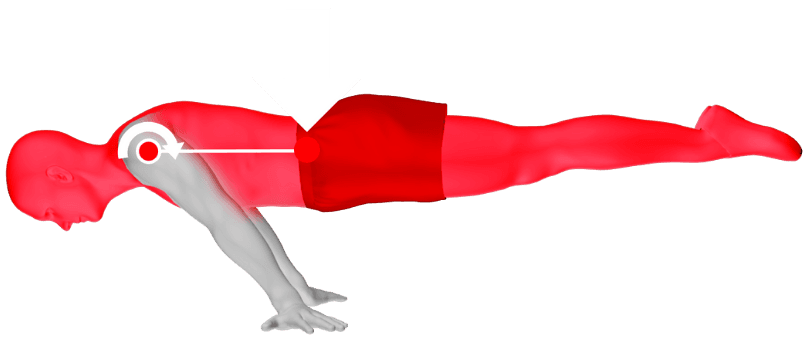 Planche torque diagram showing forces acting on the body