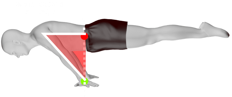 Scapular depression in planche