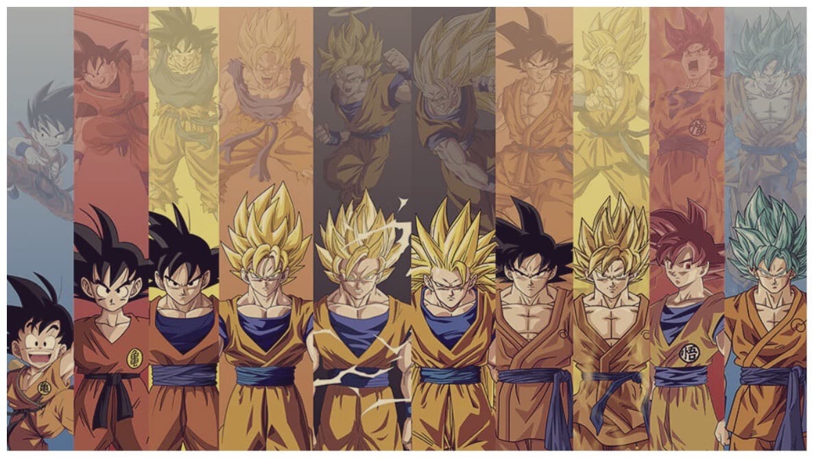 goku transformation